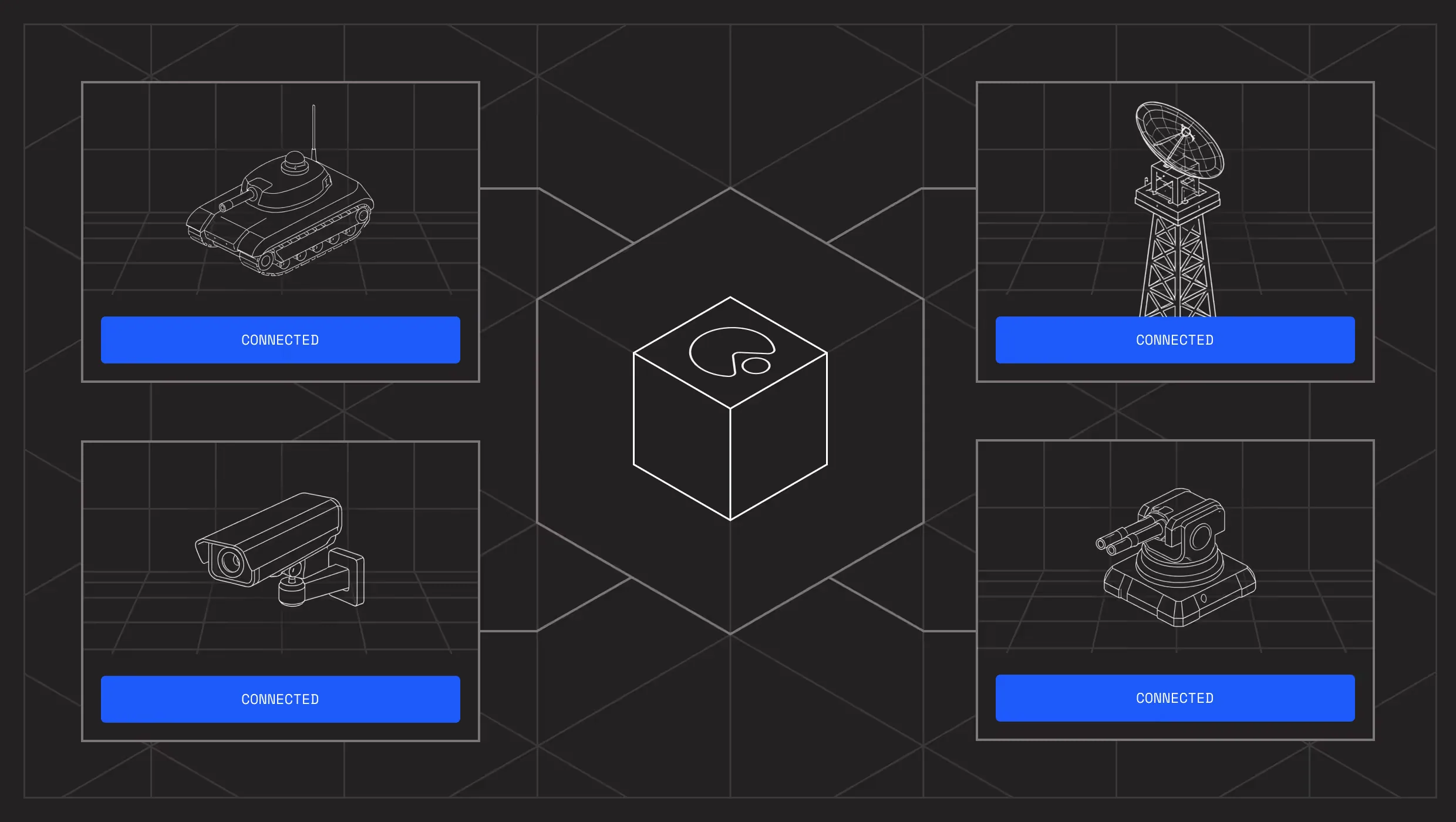 Technical connectivity overview